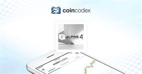 alpp stock|alpp stock price prediction.